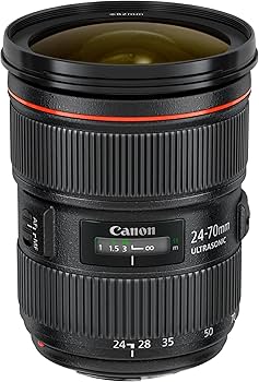 Amazon.com : Canon 5175B002-cr EF 24-70mm F/2.8L II USM Standard