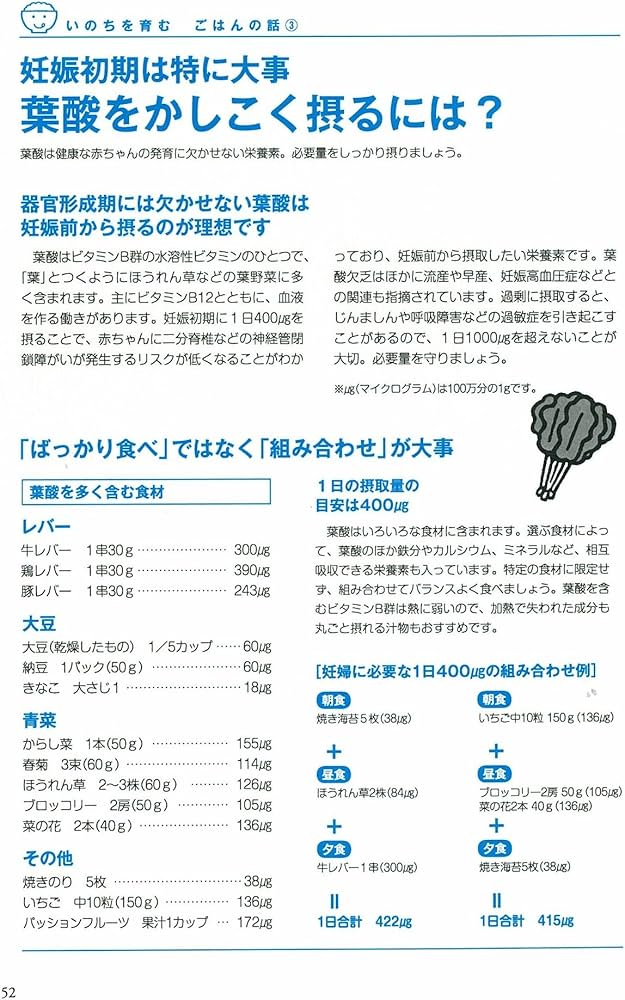 はじめての妊娠・出産 毎日ケアBOOK 産後3ヶ月までの幸せな過ごし方