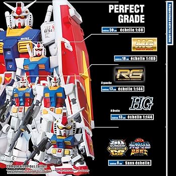 Amazon | ガンプラ MG 1/100 MS-06S シャア・アズナブル専用 ザクII