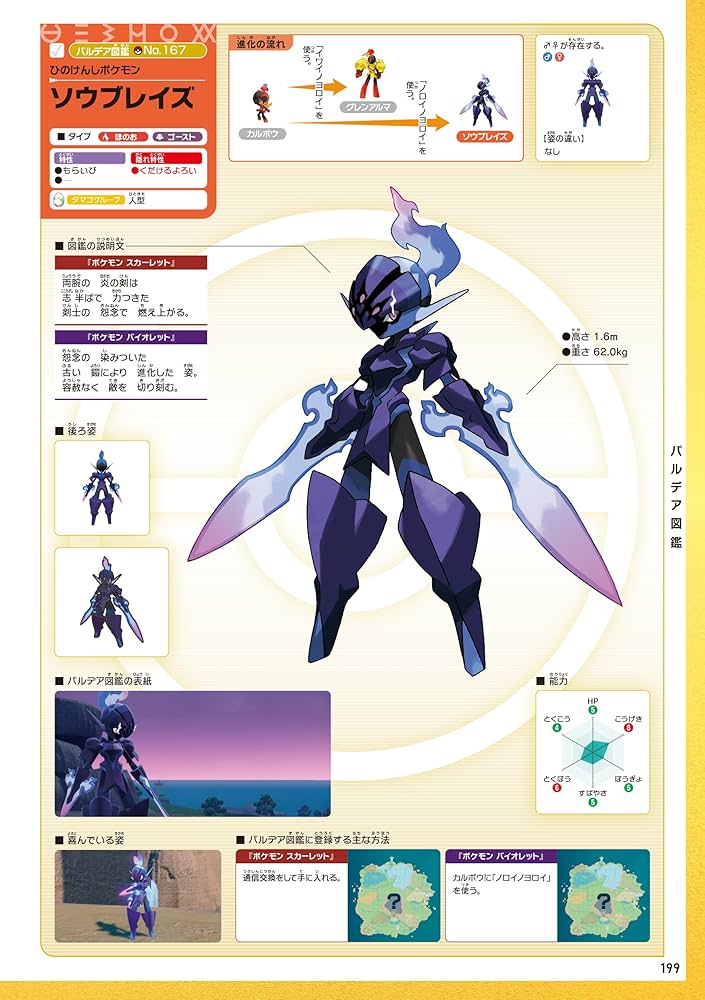 Amazon.co.jp: ポケットモンスター スカーレット・バイオレット＋ゼロ