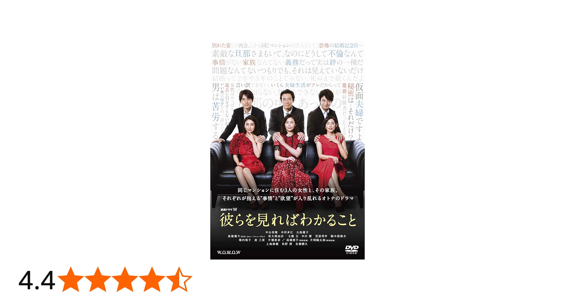 Amazon.co.jp: 連続ドラマW 彼らを見ればわかること DVD-BOX : 中山