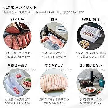 Amazon.co.jp: 【日本発 低温調理器専門メーカー】低温調理器 BONIQ