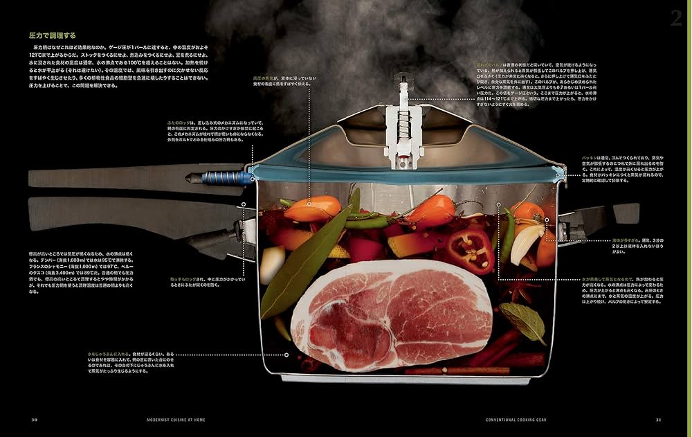 Modernist Cuisine at Home 現代料理のすべて | Nathan Myhrvold