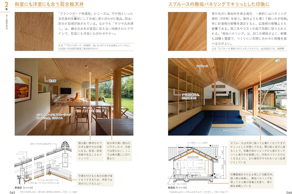 Amazon.co.jp: 建築の仕組みが見える12住宅から店舗・オフィスまで