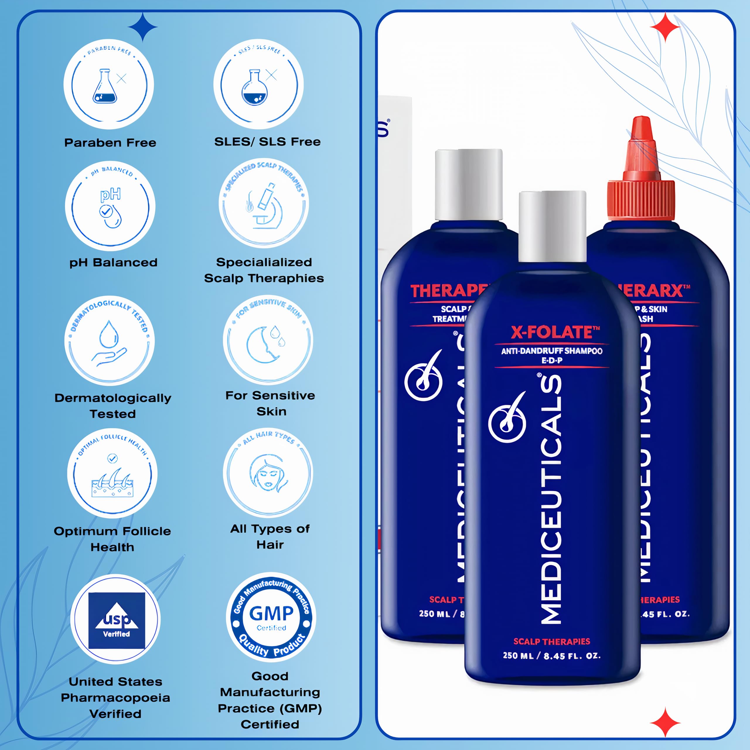 Amazon.com: Therapro Mediceuticals Scalp Treatment - 3 Piece Kit