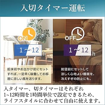 Amazon | CORONA ウインドエアコン (冷房専用CWシリーズ用) テラス窓用