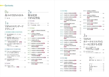 経橈骨動脈脳血管内治療（TRN）超入門：145本のWEB動画とイラストで