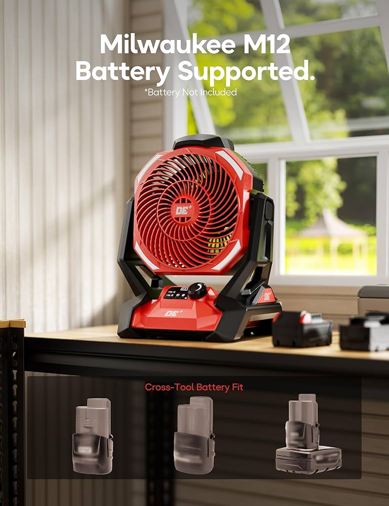 AEROZY Battery Operated Fan, for Milwaukee M12 12V Battery