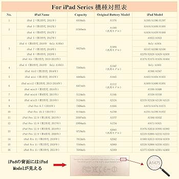 Amazon | iPower for iPad Air バッテリー交換 第1世代 容量8827mAh