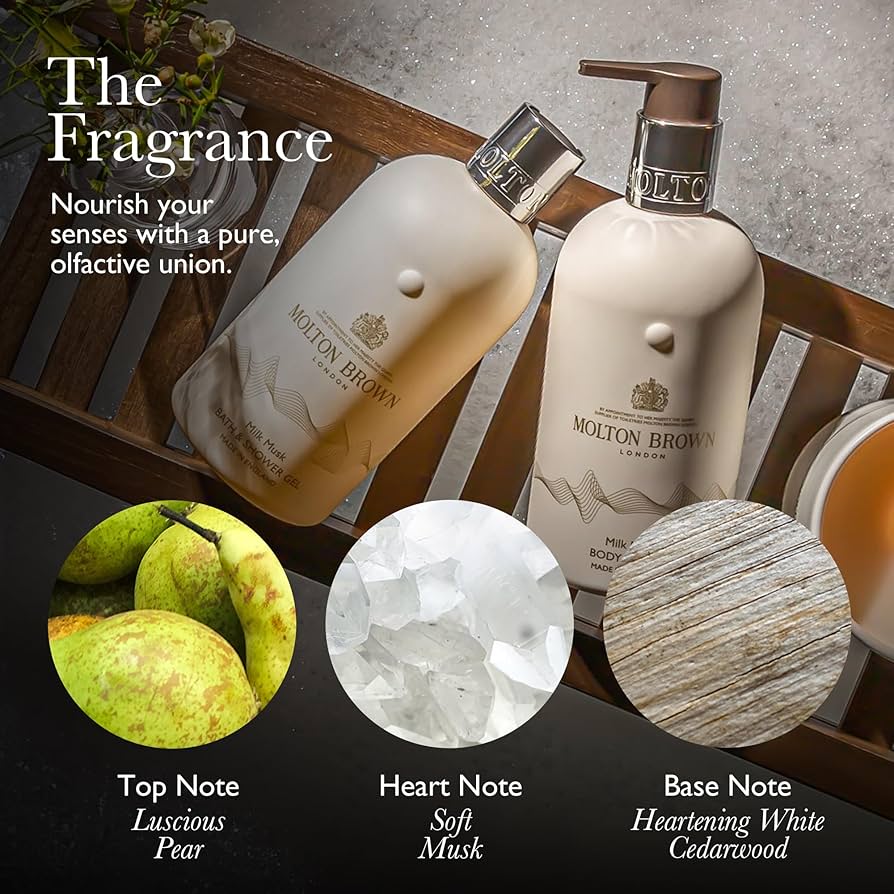 Amazon.co.jp: 【公式】MOLTON BROWN ミルクムスク ボディローション