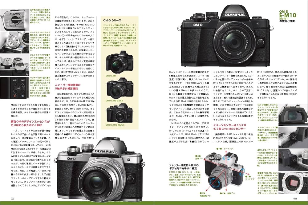 オリンパス OM-D E-M10 MarkII WORLD―手ぶれに強いミラーレス