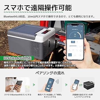 Amazon.co.jp: F40C4TMP 車載冷蔵庫 9L -20℃～20℃ 急速冷凍 ポータブル
