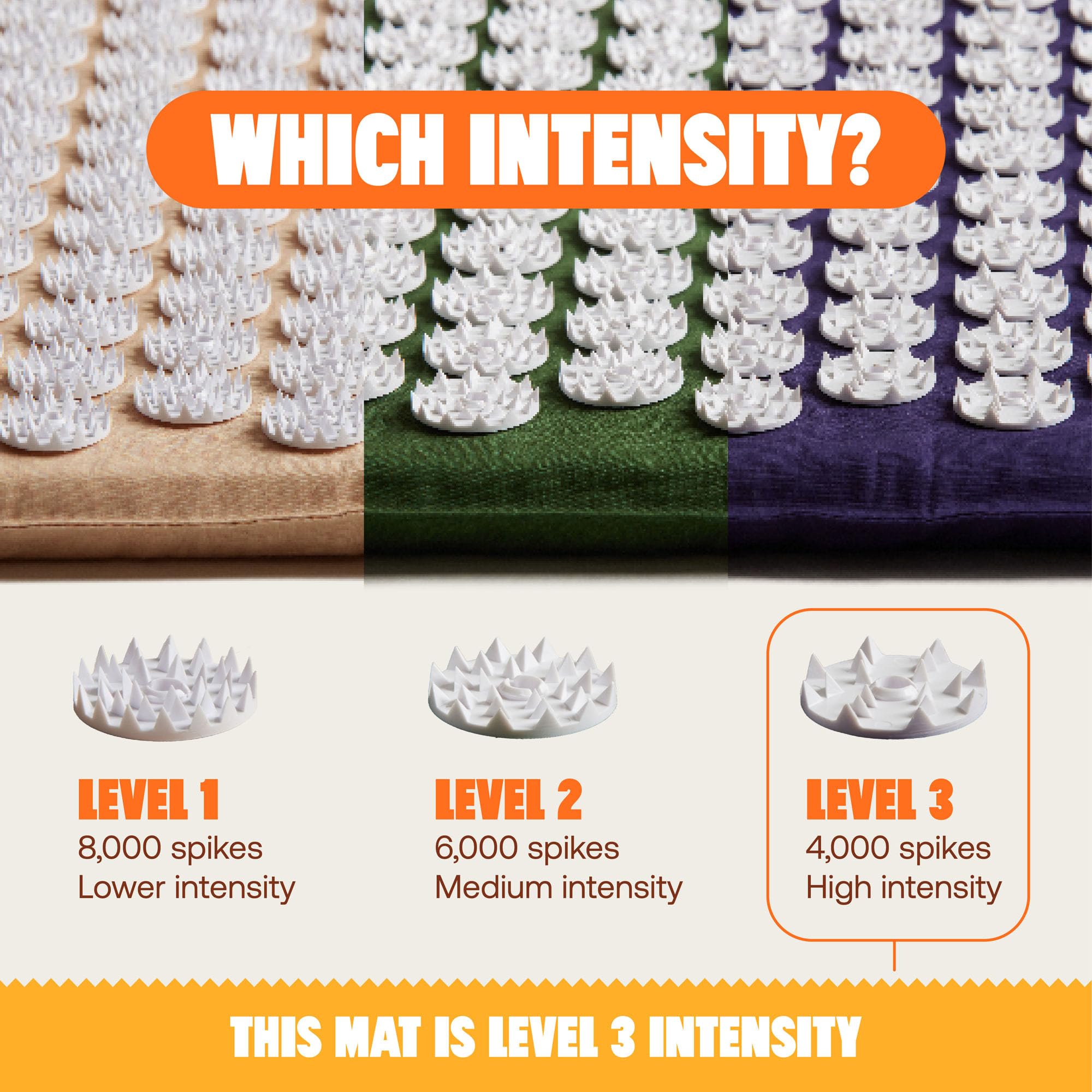 Amazon | 【正規品】シャクティ 指圧マット レバル③ 紫、長めの専門家