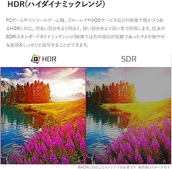 Amazon.co.jp: LG モニター ディスプレイ 32UQ750-W 31.5インチ/4K