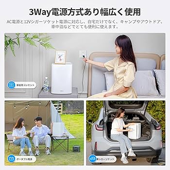 Amazon | EENOUR 冷温庫 13L 小型 ECOモード -2℃～60℃ 保温・保冷両用