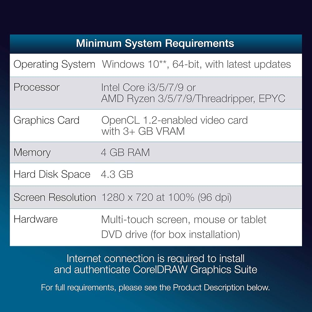 Amazon.co.jp: Coreldraw Graphics Suite 2021 Education Edition