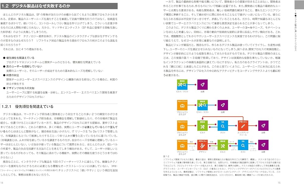 ABOUT FACE インタラクションデザインの本質 | Alan Cooper, Robert