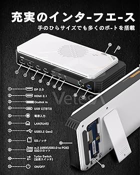 Amazon.co.jp: VETESA 外付けeGPU AMD Navi33 RX 7600M-XT内蔵/8GB