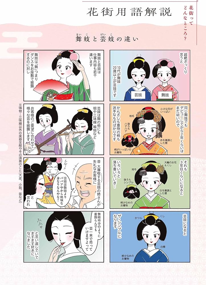 Amazon.co.jp: 舞妓をやめたそのあとで (MF comic essay) : 松原 彩: 本