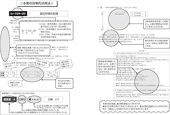 令和7年版 司法書士 合格ゾーン 択一式過去問題集 4 不動産登記法［上