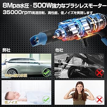 Amazon | SUNPIE 高圧洗浄機 強力モータ500w 吐出圧力8Mpa 充電式