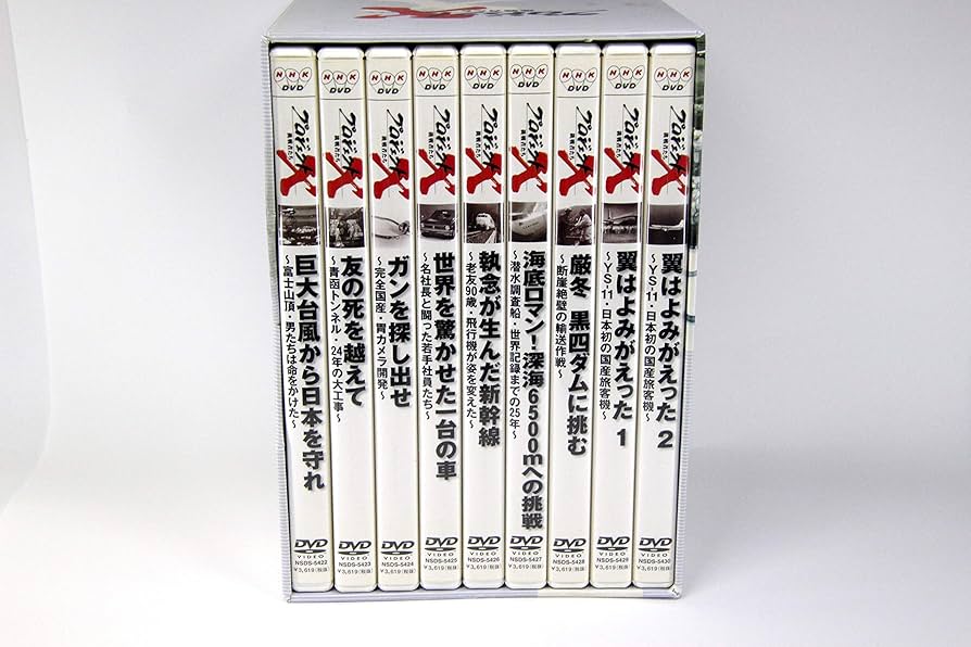 Amazon.co.jp: プロジェクトX 挑戦者たち DVD BOX I : DVD