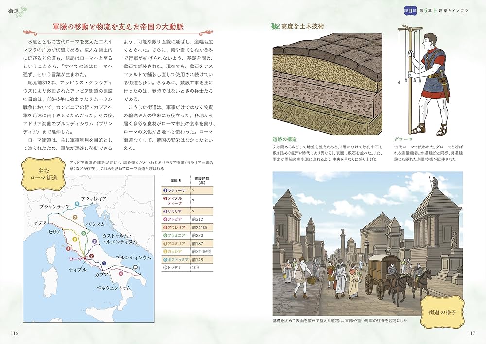 巨大国家を支えた叡智に迫る 古代ローマの教科書 | 田中 創 |本 | 通販