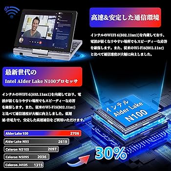 Amazon.co.jp: 2in1ノートパソコン タブレットpc 【Win11 Pro/MS