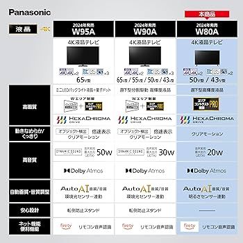 Amazon.co.jp: パナソニック 43V型 液晶 テレビ 4K TV-43W80A VIERA