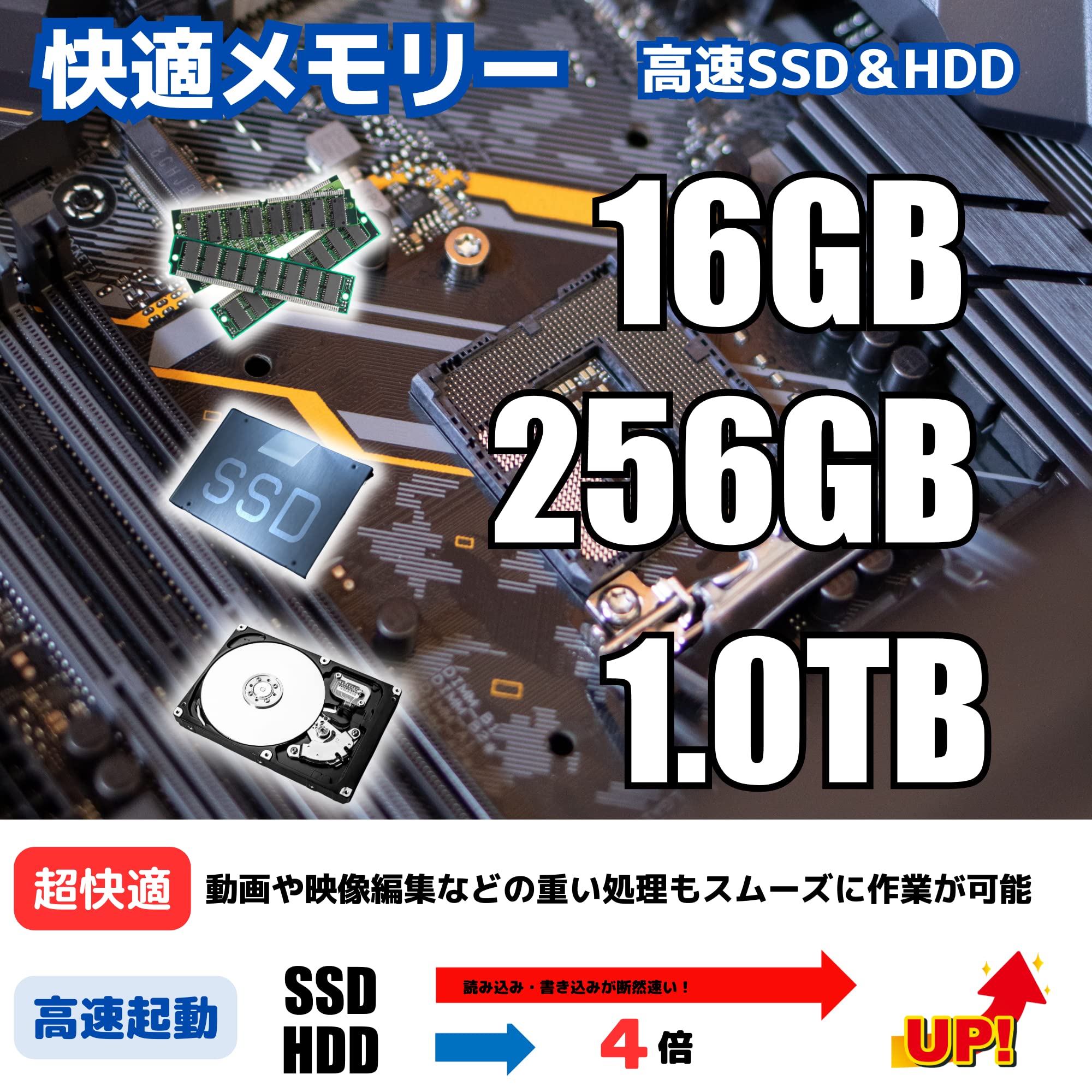 Amazon.co.jp: 【整備済み品】 ゲーミングPC デスクトップ パソコン