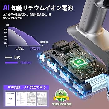 Amazon | 掃除機 コードレス【2026年モデル先行発売！業界トップレベル