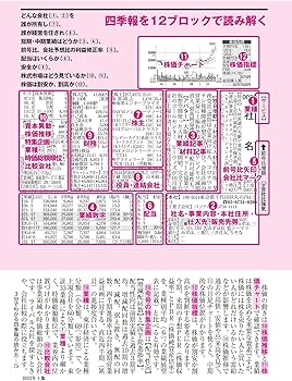 会社四季報 2022年1集新春号 |本 | 通販 | Amazon