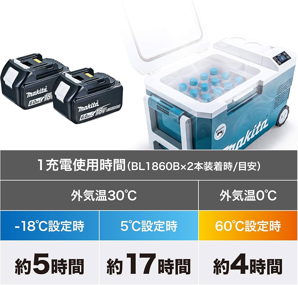 Amazon | マキタ(Makita) 充電式保冷温庫 18V バッテリ・充電器別売