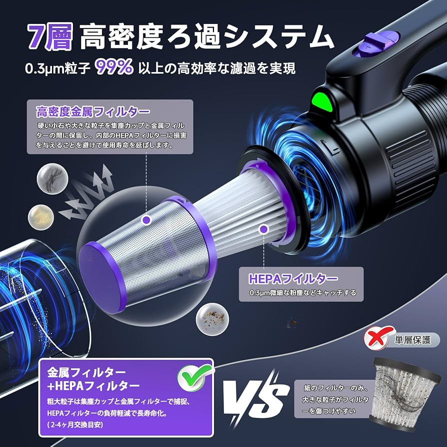 Amazon | 掃除機 コードレス Bivark 28000pa超強力吸引【2026改良進化