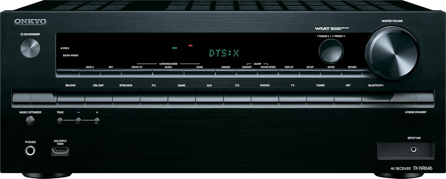 Onkyo TX-NR646 7.2チャンネル ネットワークA/Vレシーバー ユーザー
