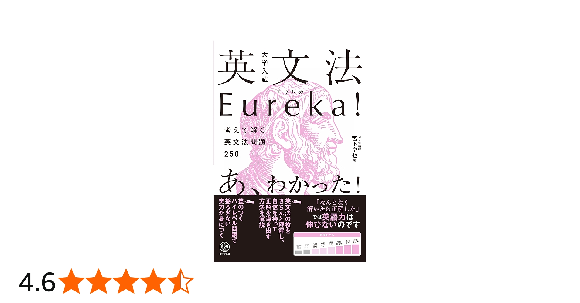 Amazon.co.jp: 大学入試 英文法Eureka(エウレカ)! : 宮下 卓也