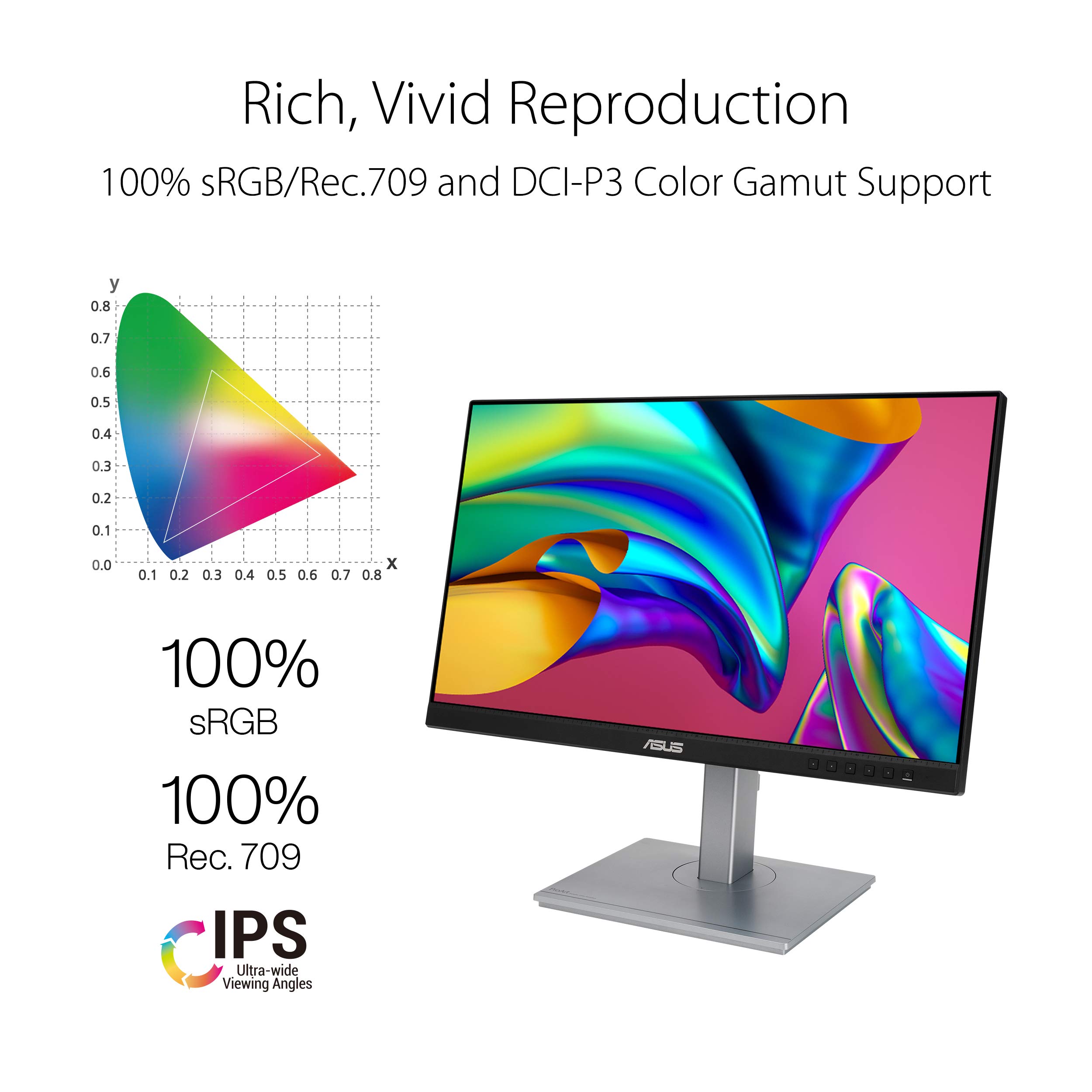 ASUS ProArt Display PA247CV 23.8” (60.45cm) Monitor, 1080P Full HD