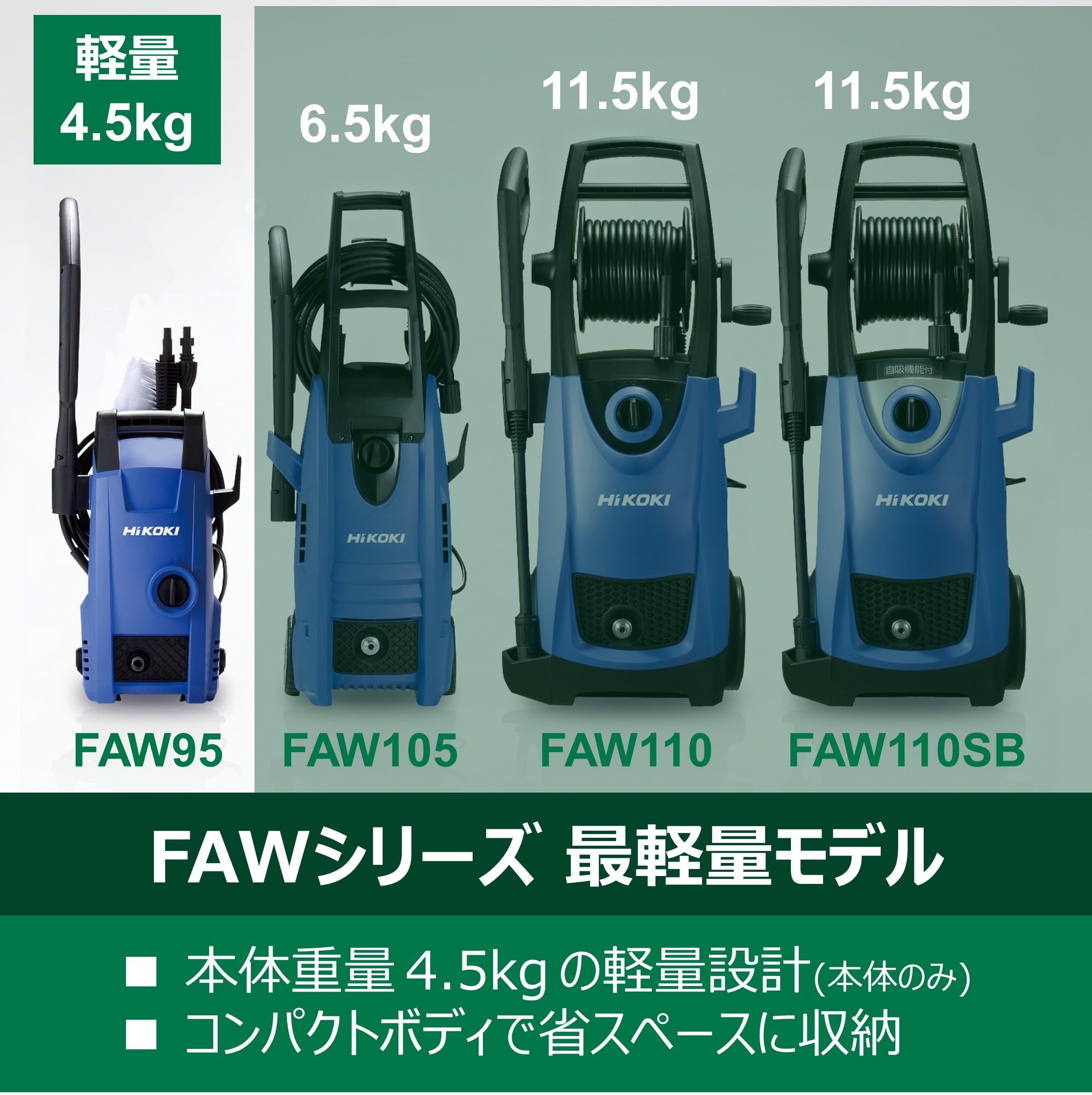Amazon.co.jp: HiKOKI(ハイコーキ) 高圧洗浄機 FAW95【軽くて小さい