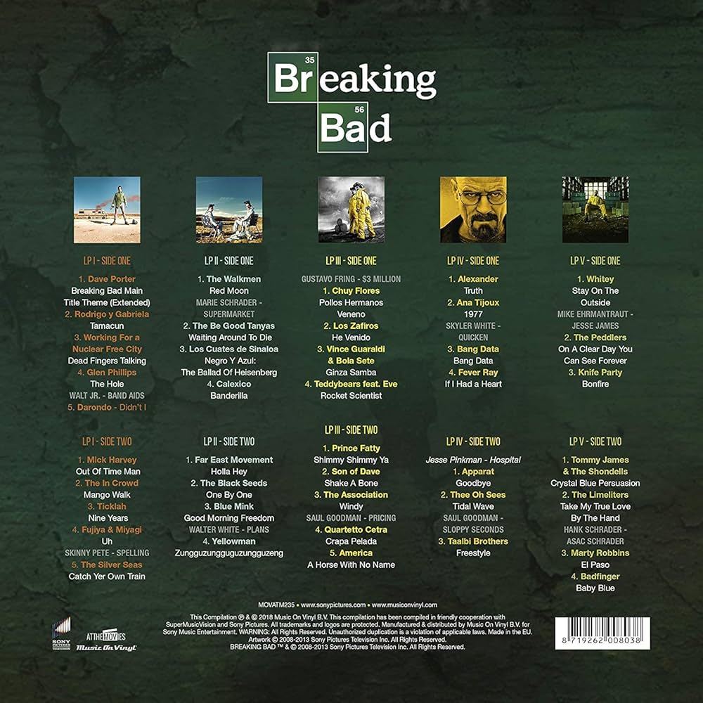 BREAKING BAD OST (5 X 10 INCH/CRYSTAL BLUE VINYL/POSTER/BADGE