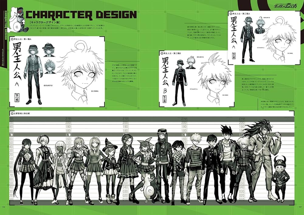 Amazon.co.jp: ニューダンガンロンパV3 みんなのコロシアイ新学期 超