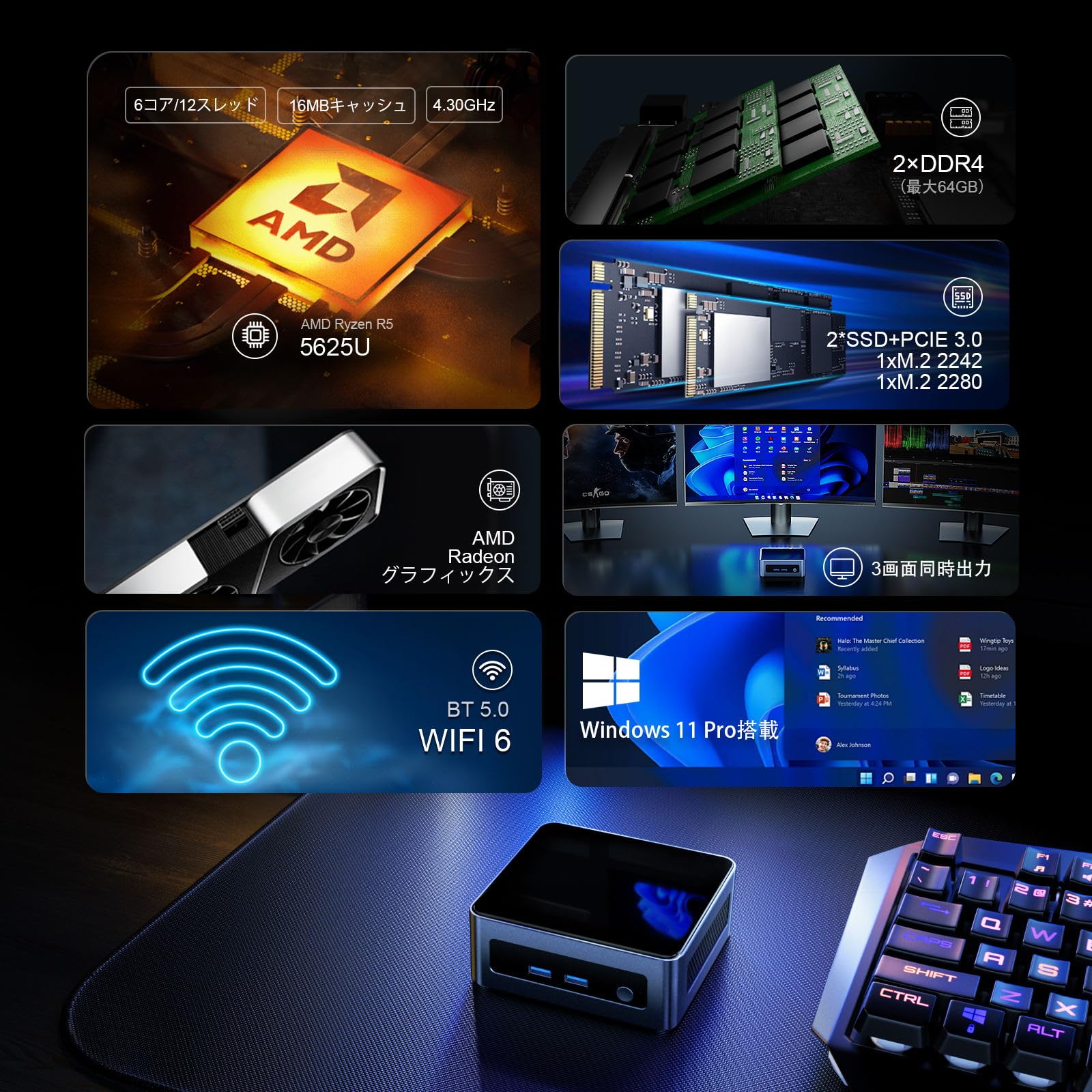 Amazon.co.jp: Mini PC AMD Ryzen5 5625U 6 Core 12 Threads Max 4.30