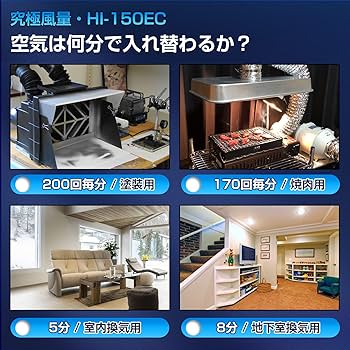 Amazon.co.jp: Hon&Guan ダクトファン 150mm 究極風量 798m³/h 強力