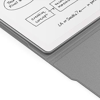 Amazon.co.jp: 【Kindle Scribe (2024年発売・2022年発売) 用】Amazon