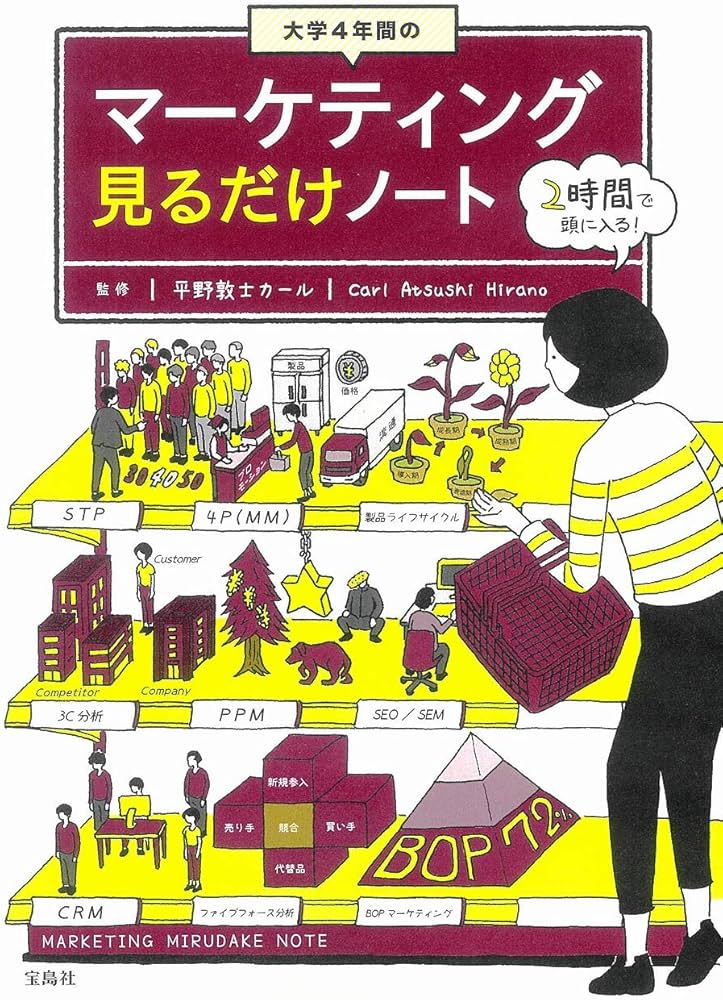 大学4年間のマーケティング見るだけノート【100万部突破! 「見るだけ