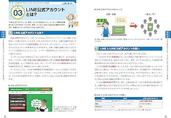 ゼロからはじめて成果を出す！ LINE公式アカウント集客＆売上アップ術