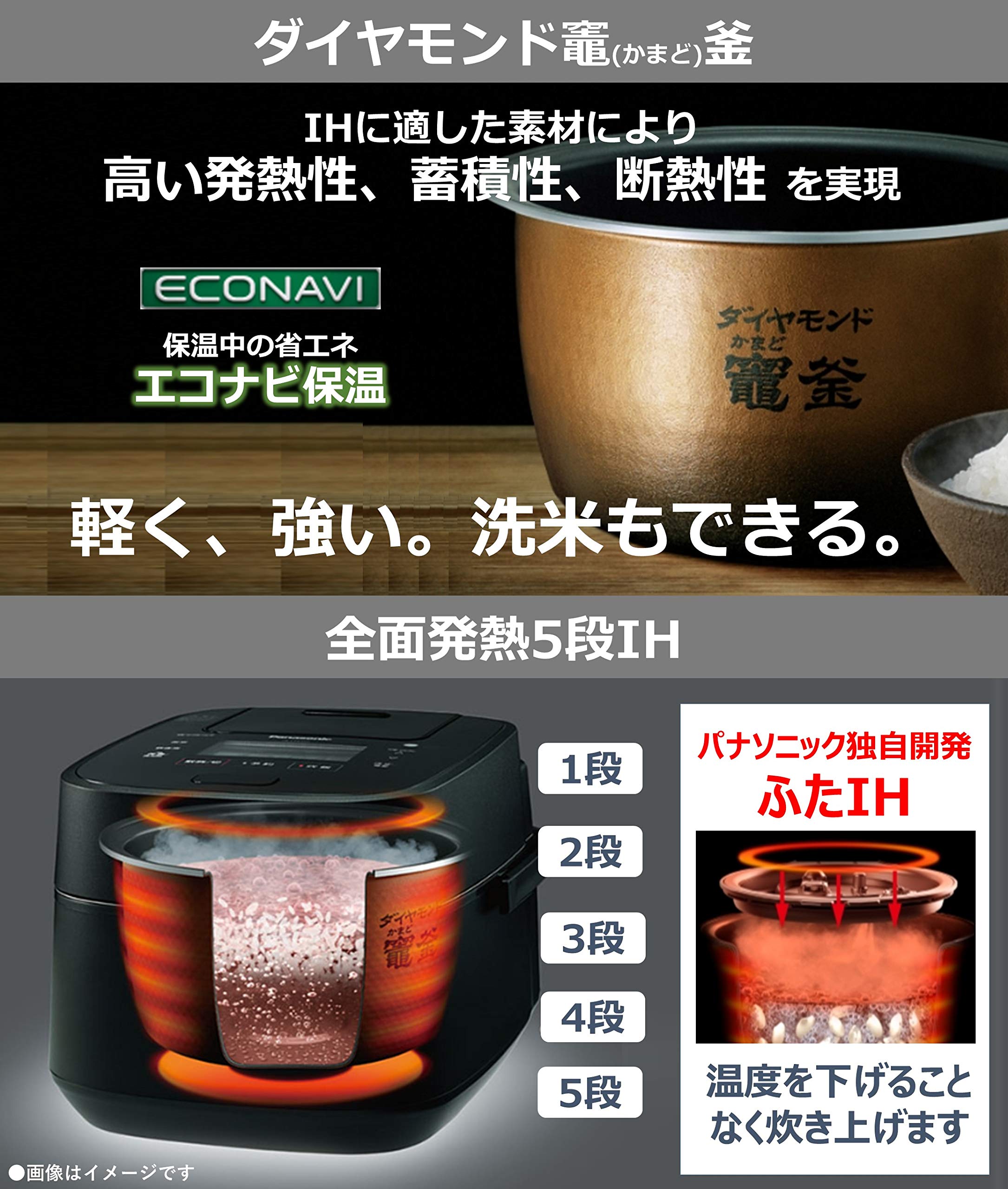Amazon | パナソニック 炊飯器 1升 可変圧力IH式 おどり炊き ブラック