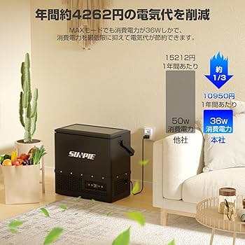 Amazon.co.jp: 「SUNPIE」車載冷蔵庫 15L 小型 着脱式バッテリー内蔵