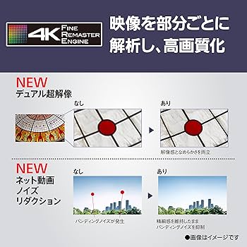 Amazon.co.jp: パナソニック 48V型 有機EL テレビ 4K TV-48Z85A VIERA