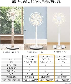 Amazon | パナソニック リビング扇風機 DCモーター 温度センサー搭載