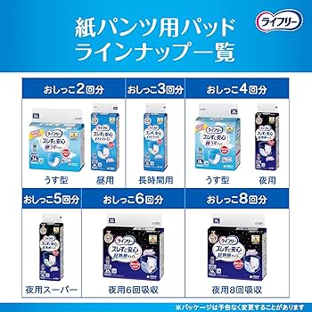 Amazon.co.jp: ライフリー パンツ用尿とりパッド ズレずに安心紙パンツ